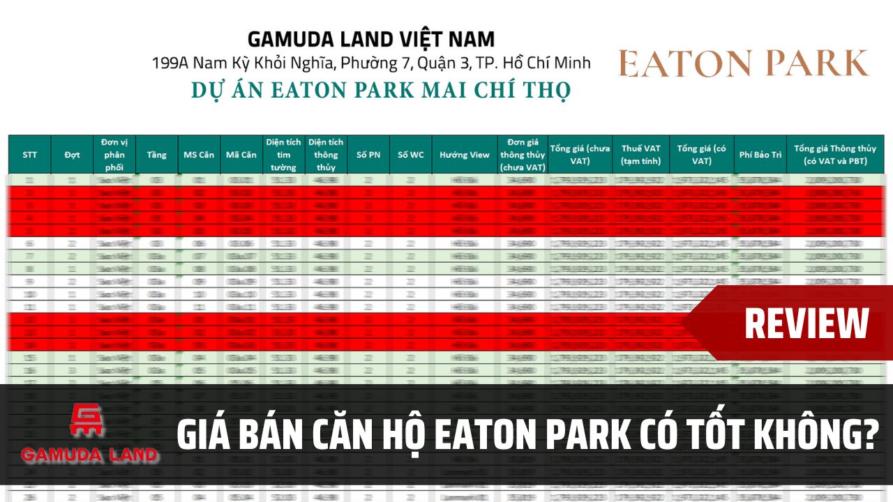 Bảng giá bán căn hộ Eaton Park by Gamuda Land mới nhất 2024